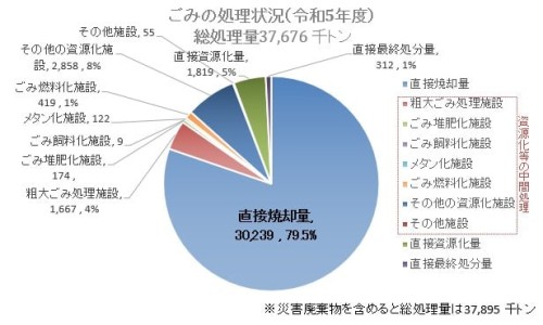 中药桔梗的作用与功效-中药鹿角的功效与作用-专业中药鹿角的功效与作用是什么平台-中药橘红的功效与作用图片